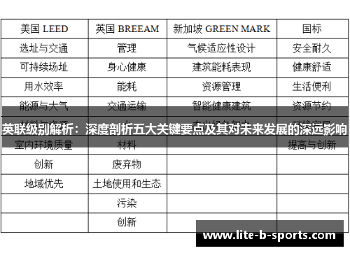 英联级别解析:深度剖析五大关键要点及其对未来发展的深远影响 英联级别解析:深度剖析五大关键要点及其对未来发展的深远影响