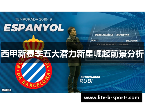 西甲新赛季五大潜力新星崛起前景分析