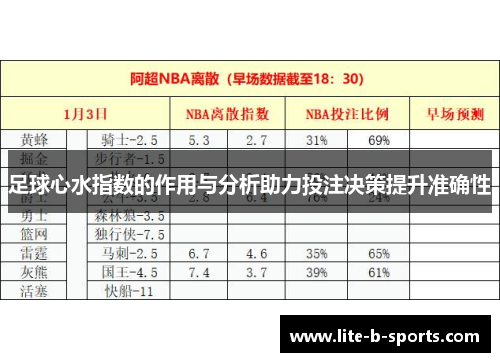 足球心水指数的作用与分析助力投注决策提升准确性