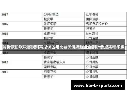 解析欧协联决赛规则常见误区与比赛关键流程全面剖析要点集精华版 解析欧协联决赛规则常见误区与比赛关键流程全面剖析要点集精华版