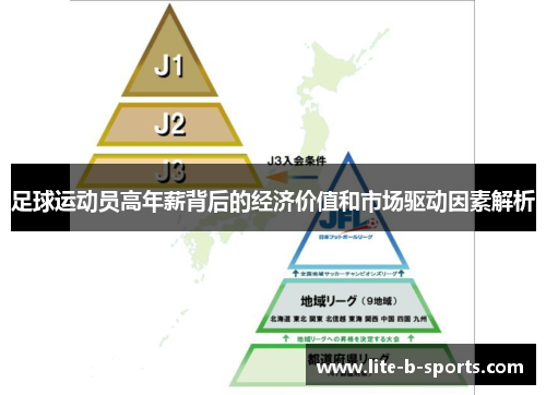 足球运动员高年薪背后的经济价值和市场驱动因素解析 足球运动员高年薪背后的经济价值和市场驱动因素解析