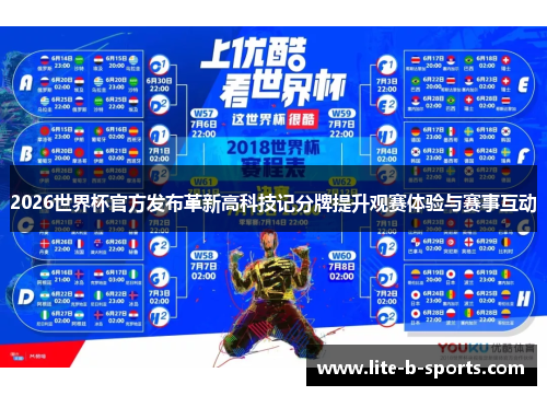 2026世界杯官方发布革新高科技记分牌提升观赛体验与赛事互动